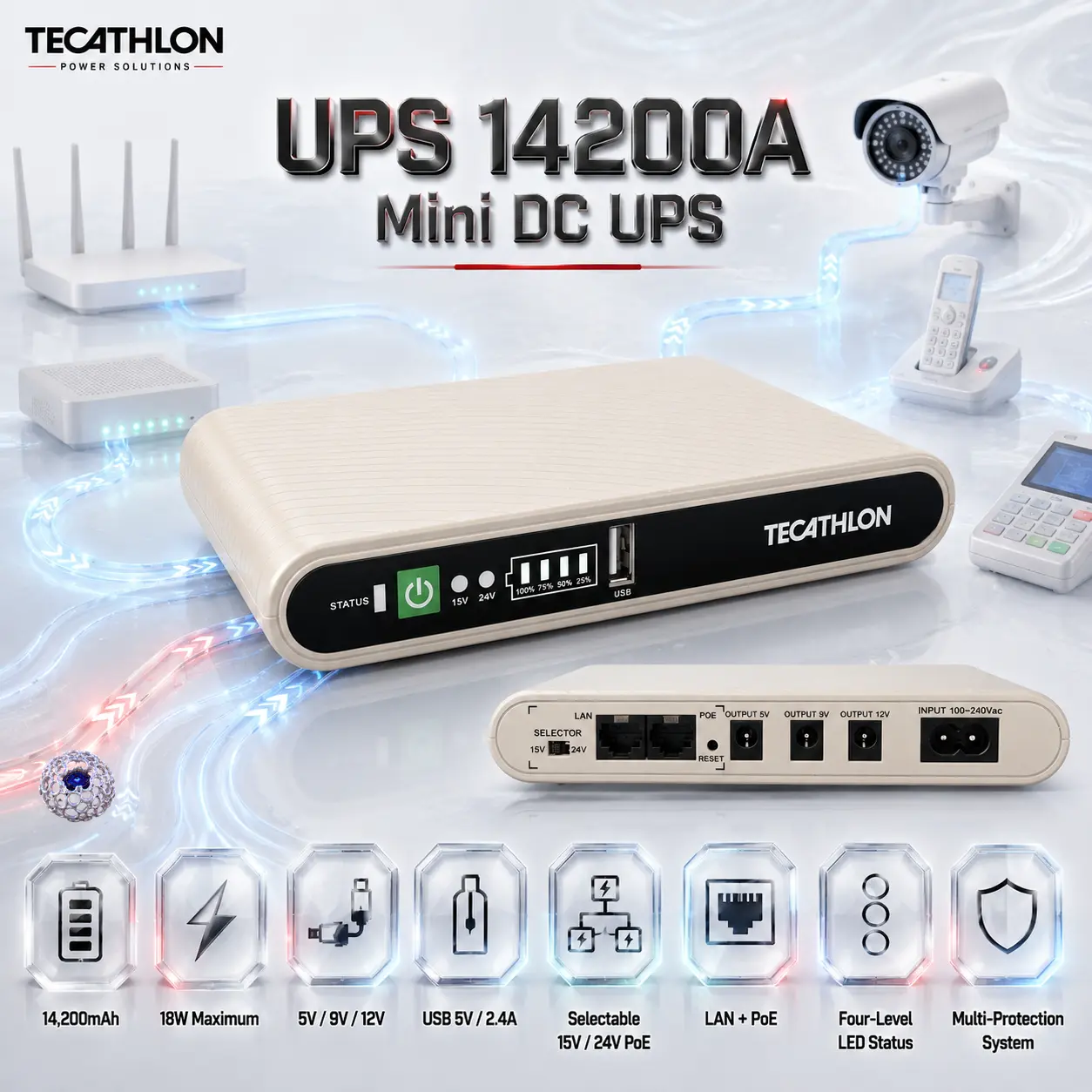 TECATHLON UPS Mini DC UPS, 14,200mAh Lithium Battery, 18W Max, 5V/9V/12V DC, USB 5V, Selectable 15V/24V PoE, LAN Pass-Through, LED Status for Routers, Modems and CCTV