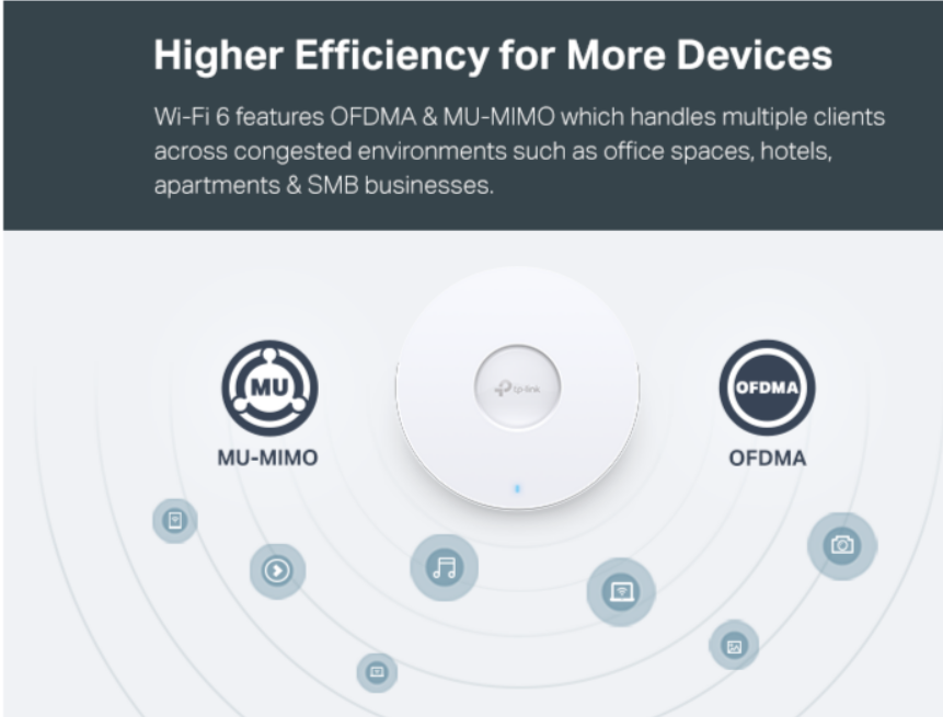 TP-Link EAP613 Wireless Access Point w/o DC Adapter | Ultra-Slim | Omada True Wi-Fi 6 AX1800 | Mesh, Seamless Roaming, WPA3, MU-MIMO | Remote & App Control | PoE+ Powered | Multiple Controller Options